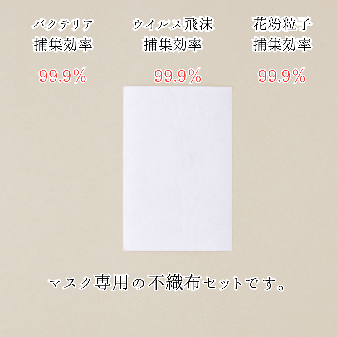 【ぴったりサイズ】マスク用不織布セット