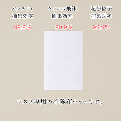 【ぴったりサイズ】マスク用不織布セット