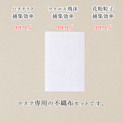 【ぴったりサイズ】マスク用不織布セット
