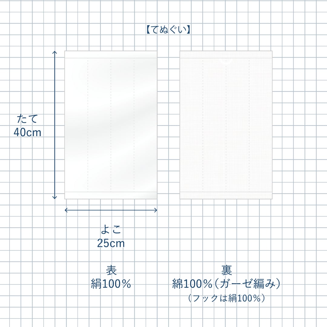 【洗顔後に驚きを】お肌もて成す 洗顔てぬぐい